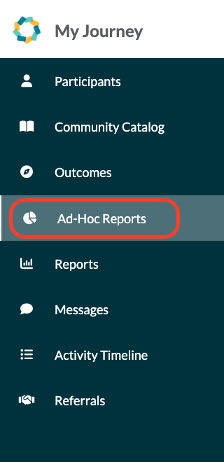Ad-hoc